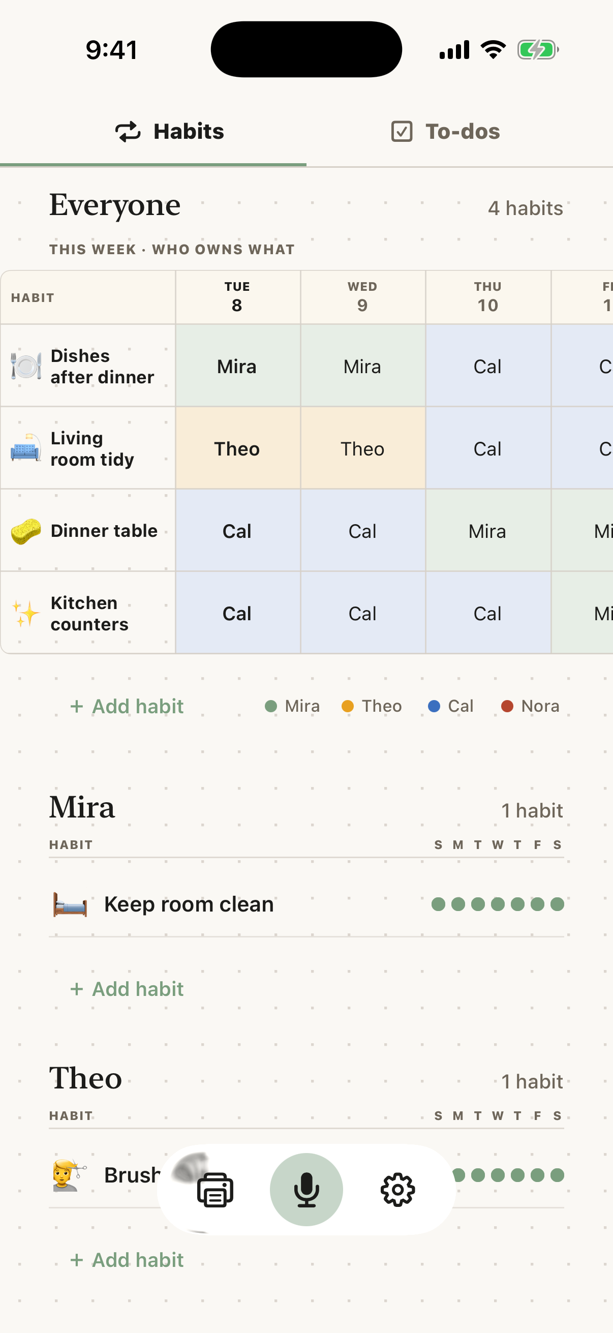 The forthcoming Choreeo 2.0 iPhone Habits view with shared Everyone jobs.